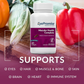 EyePromise Eye Health Multivitamin