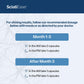 SciatiEase dosage instructions on a white background with blue text boxes.