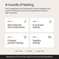 Diagram of four rounds of testing for Thorne supplements on a beige background