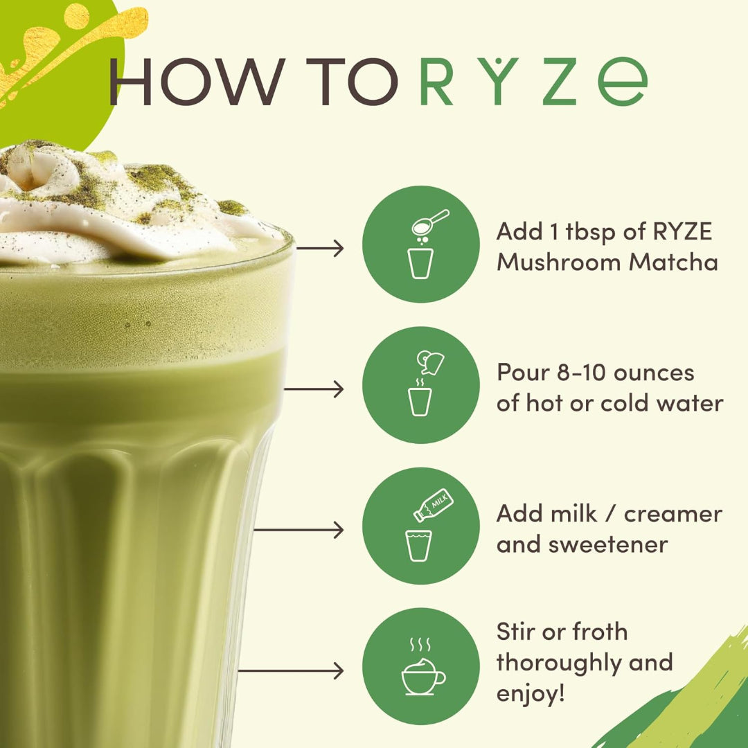 Instructions on how to make a RYZE mushroom matcha drink with a glass of matcha in the foreground.