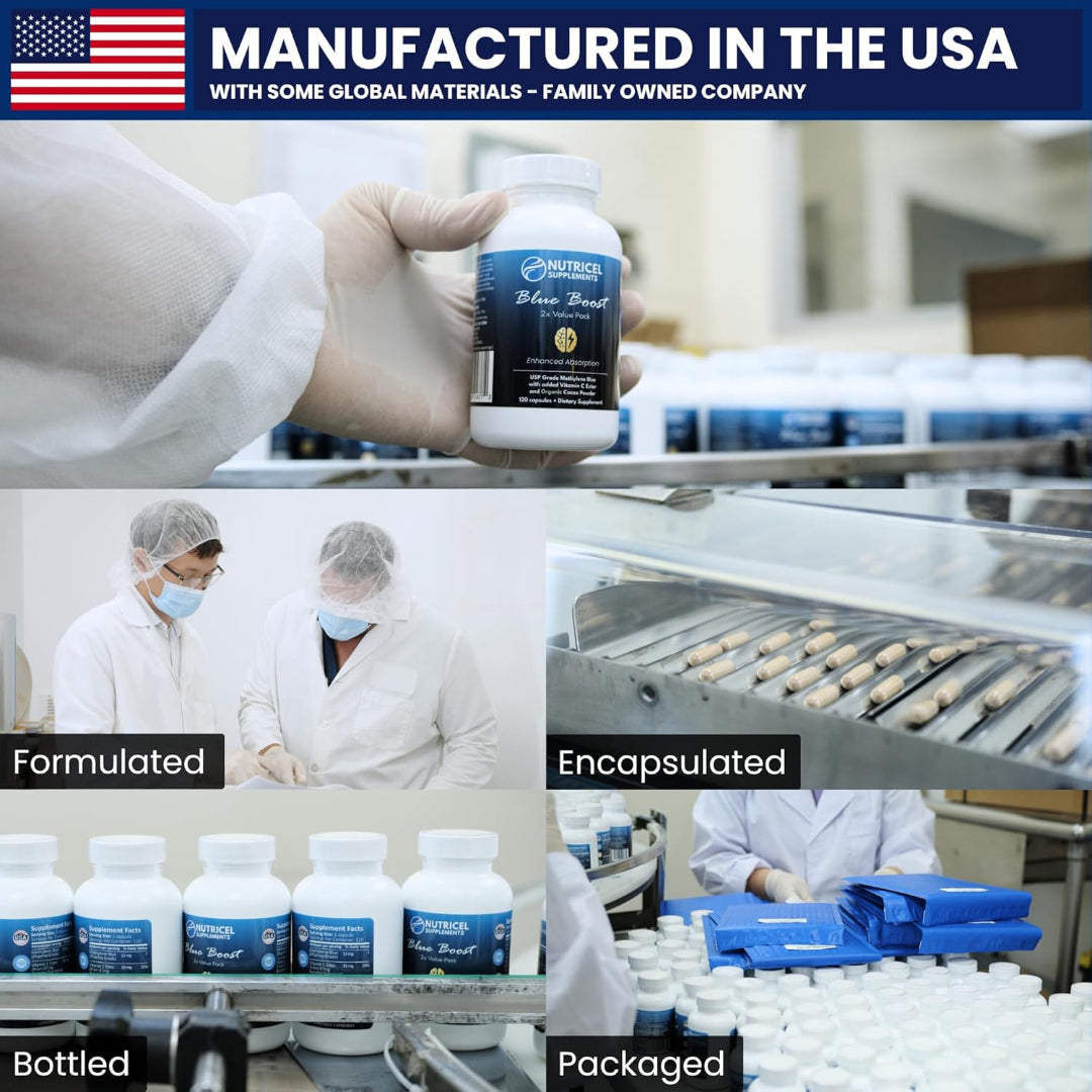Manufacturing process of a supplement product with labeled steps and a USA flag.
