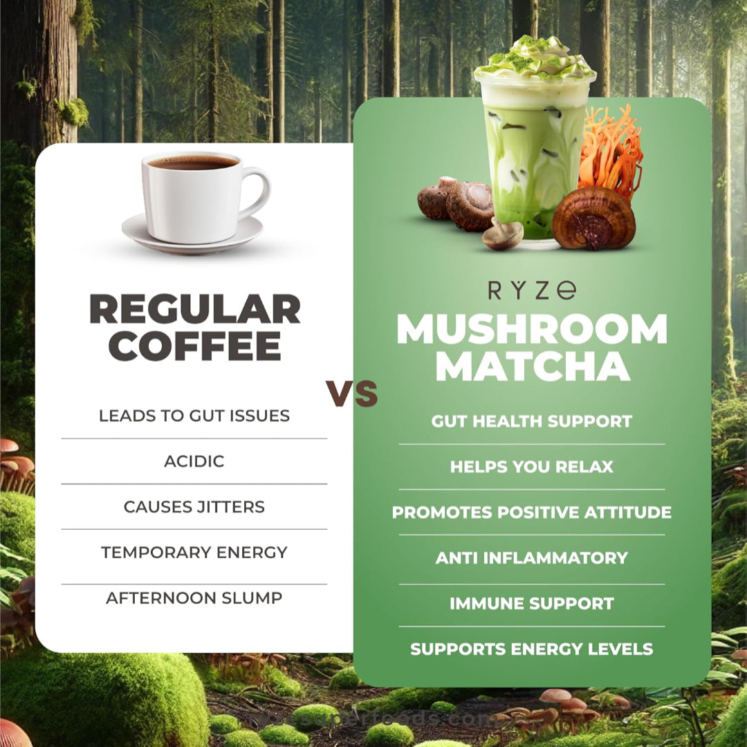 Comparison between regular coffee and RYZé Mushroom Matcha with a forest background.