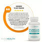 PureHealth Fungus Eliminator supplement bottle with customer review on a white background