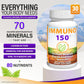 Supplement bottle labeled 'IMMUNO 150' with promotional text about plant-based trace minerals on a scenic background.