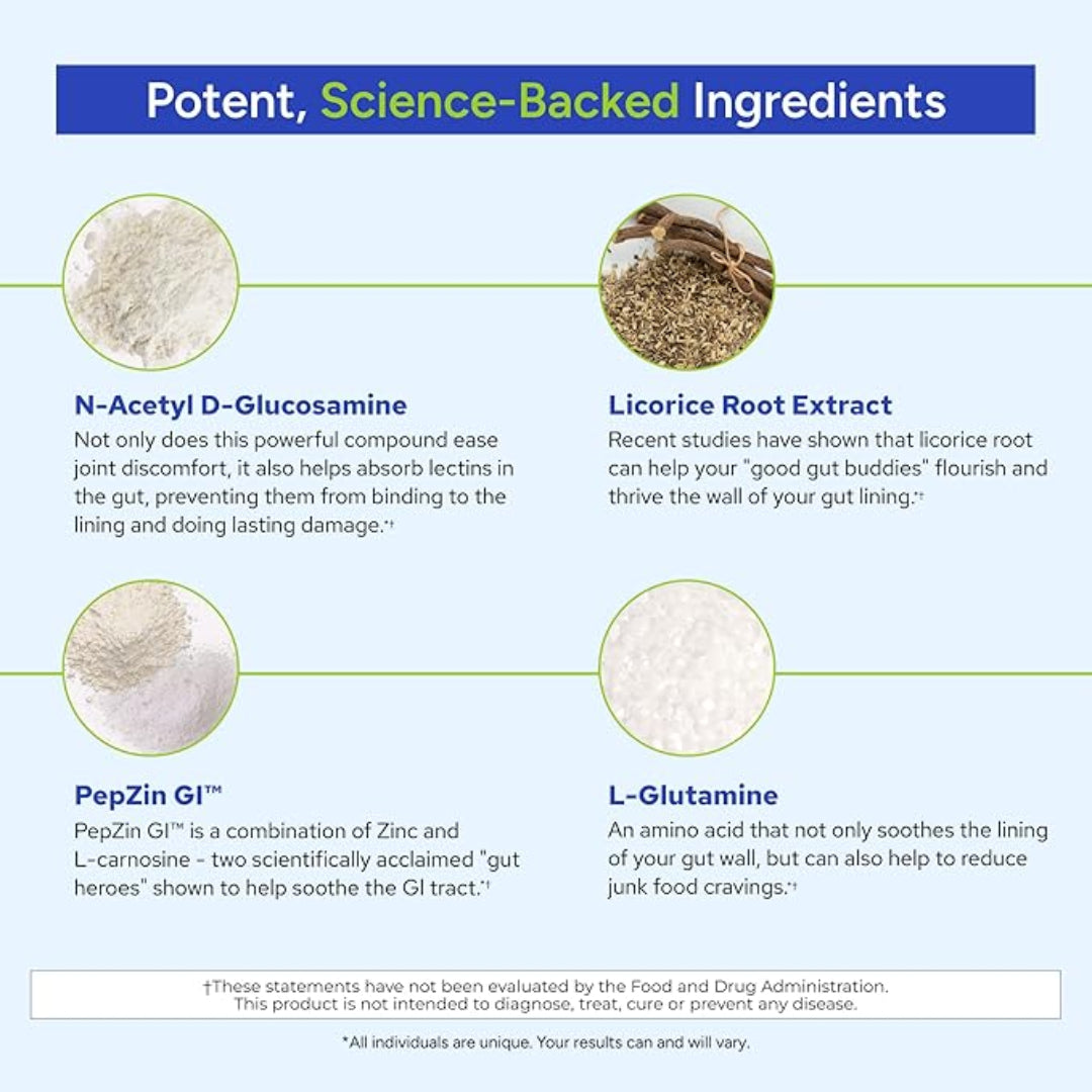 List of potent science-backed ingredients with images and descriptions on a blue and white background.