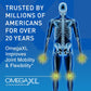 Advertisement for OmegaXL showing a human skeleton with highlighted joints on a blue background.