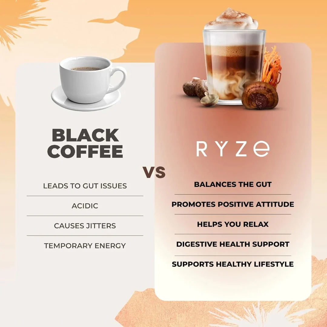 Comparison between black coffee and RYZé coffee, highlighting health benefits of RYZé.