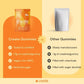 Comparison chart between 'Create Gummies' and 'Other Gummies' on a yellow background.
