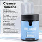 Inno Cleanse supplement container with cleanse timeline text on a white background