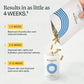 Nutrafol skin care product with text on results and timeframes.